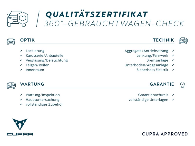 VW - Golf VIII Lim. 1.5 TSI Goal CLIMATRONIC+LED+SHZ_3