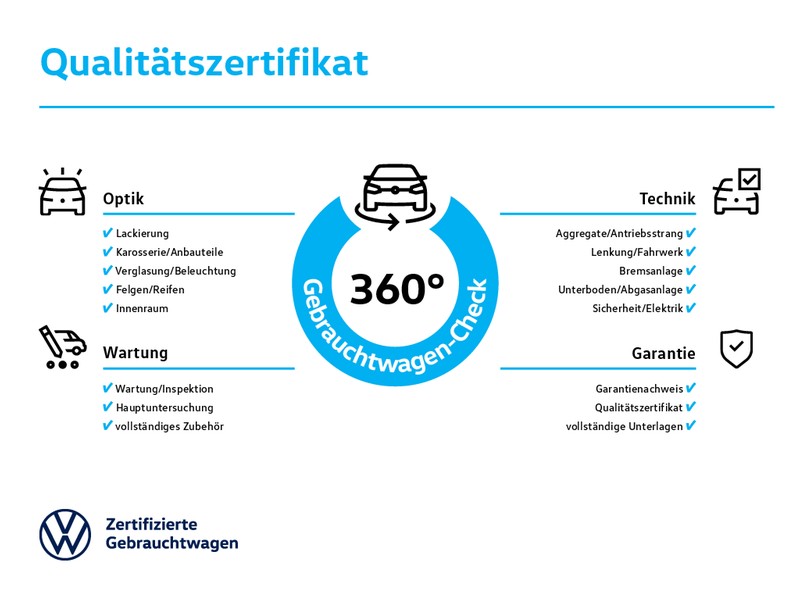 VW - Passat Variant 2.0 TDI DSG Business AHK+ACC+NAVI_3